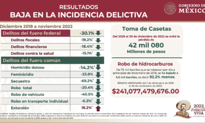 Frenan robo de hidrocarburos en México