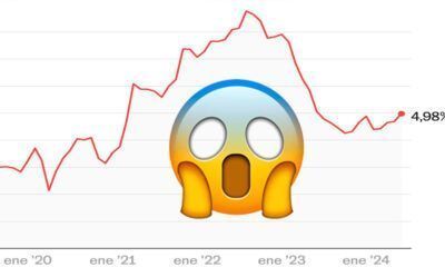 La inflación en México se eleva y la OCDE advierte un menor crecimiento para 2026