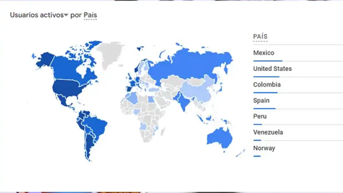 Agencia Notistarz llega a 50 países en su cuarto aniversario