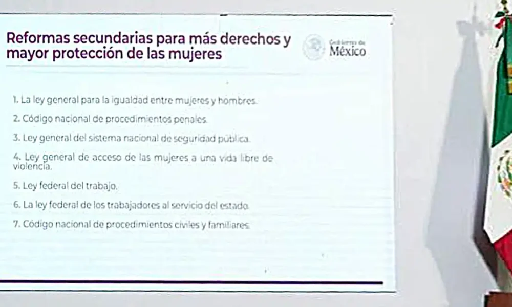 Sheinbaum quiere reformar las leyes contra la violencia vicaria en México