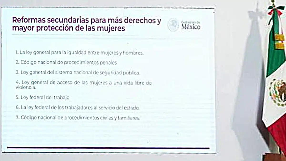 Sheinbaum quiere reformar las leyes contra la violencia vicaria en México