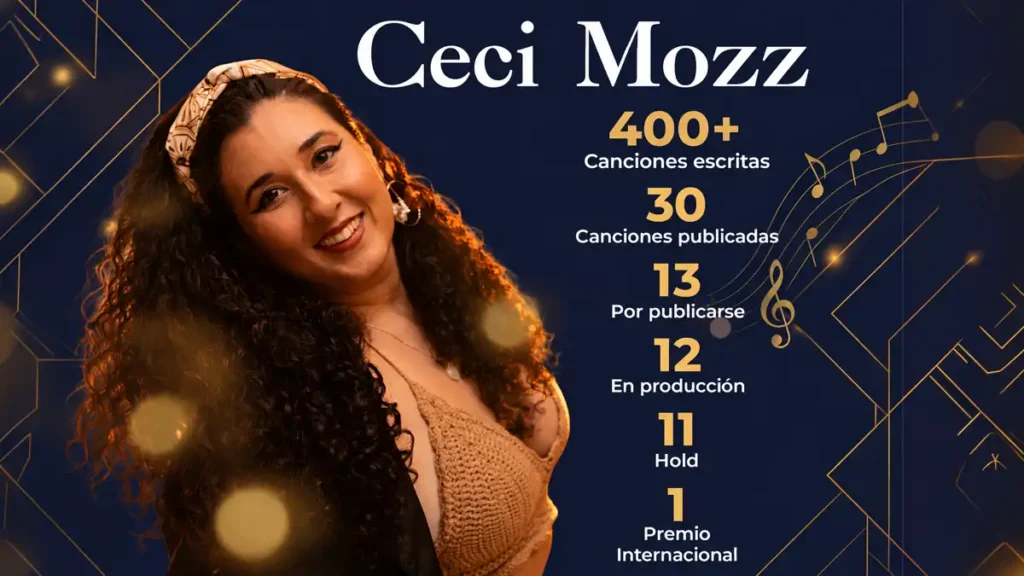 Ni Te Topo: Ceci Mozz participa en el nuevo álbum de Camila Fernández 1 ceci mozz