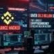 El hackeo a Binance tiene un impacto de 6,300 millones de dólares